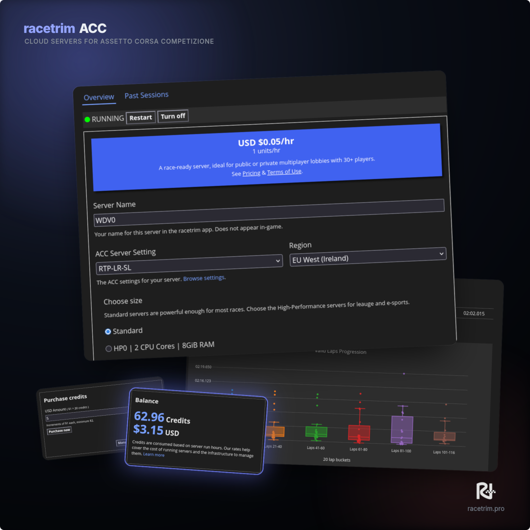 ACC pay by usage